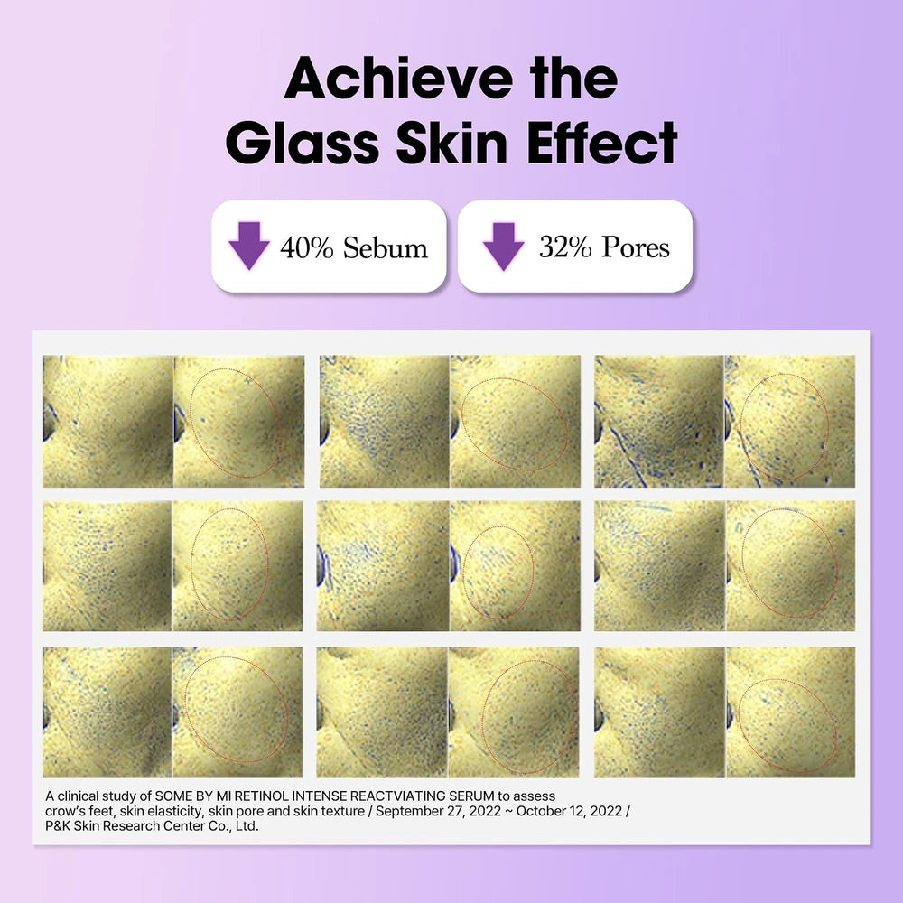 SOME BY MI Retinol Bakuchiol Facial Serum